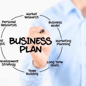 Il business plan